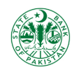 State Bank of Pakistan